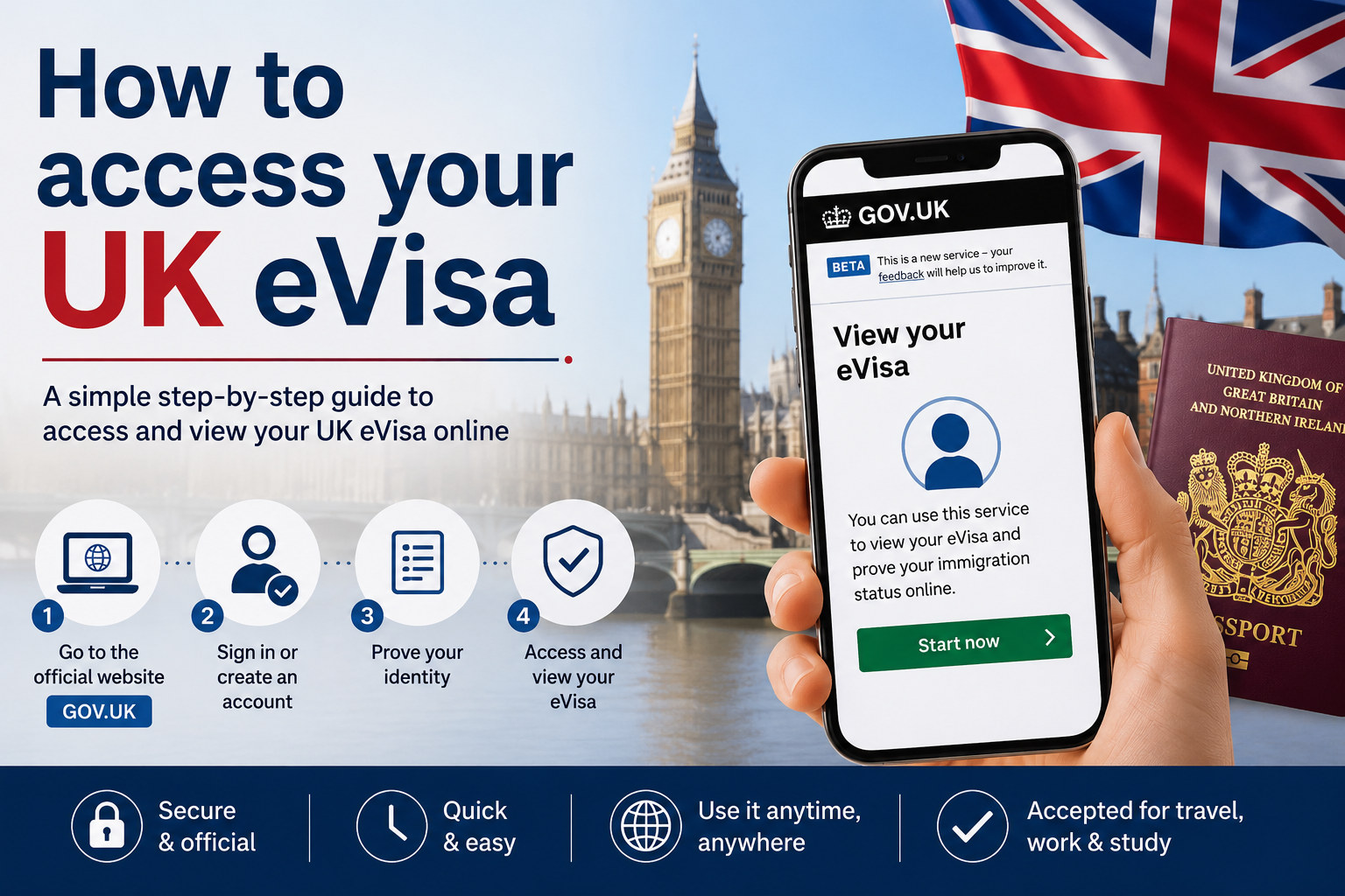 How to Access Your UK eVisa
